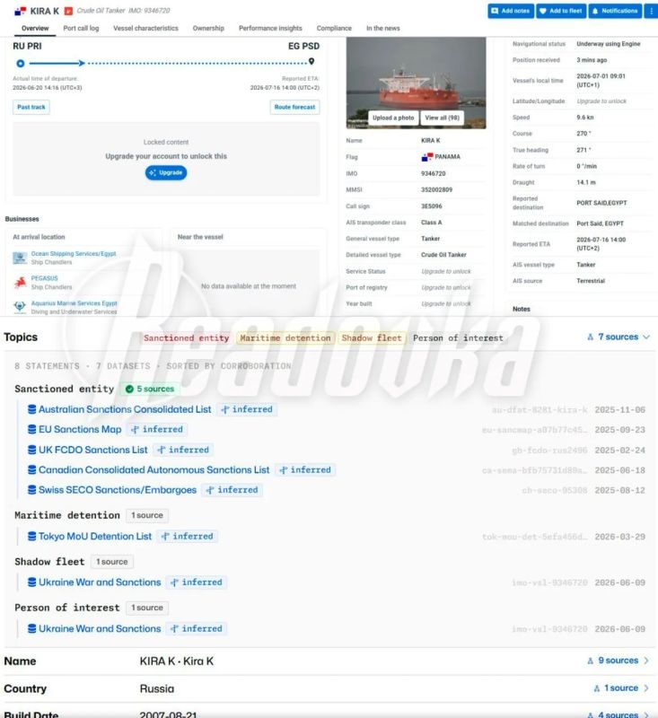 Российский корвет отогнал лодки Greenpeace* и немецкую береговую охрану от танкера с нефтью Российский корвет отогнал лодки Greenpeace* и немецкую береговую охрану от танкера с нефтью