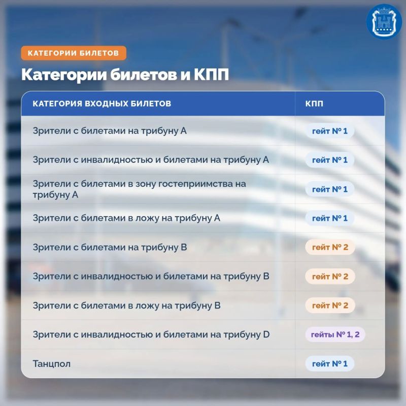 С 3 по 5 июля на Ростех Арене в Калининграде пройдут мероприятия к 80-летию образования Калининградской области С 3 по 5 июля на Ростех Арене в Калининграде пройдут мероприятия к 80-летию образования Калининградской области