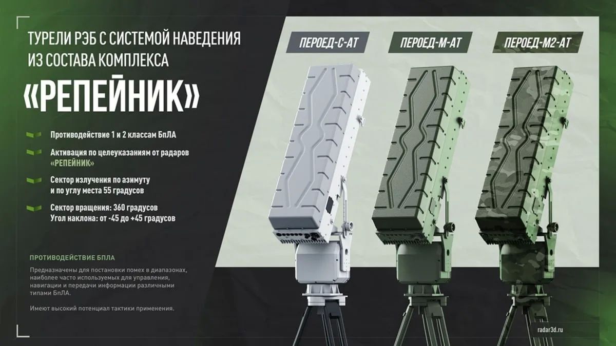 На сторожевом корабле (фрегате) «Неустрашимый» проекта 11540 Балтийского флота появились антидроновые комплексы РЭБ «Пероед-М» На сторожевом корабле (фрегате) «Неустрашимый» проекта 11540 Балтийского флота появились антидроновые комплексы РЭБ «Пероед-М»