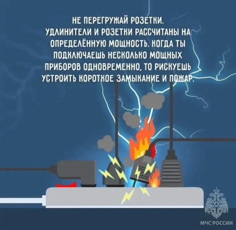 Пожар начинается незаметно Пожар начинается незаметно