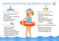 Дети и водоемы: безопасное купание
