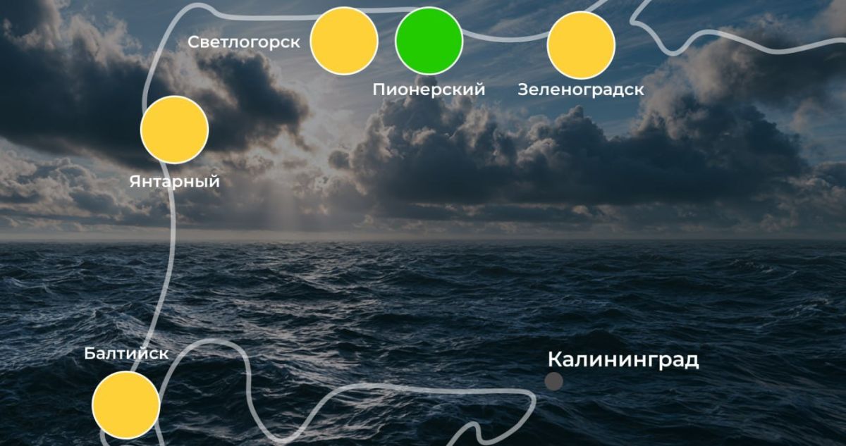 Погода на побережье в среду, 15 июля