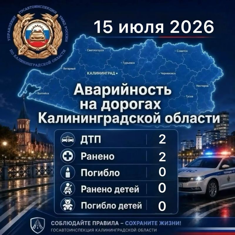 За сутки сотрудниками Госавтоинспекции выявлено 4601 нарушение Правил дорожного движения, в том числе: