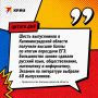 А вы пересдавали экзамены? Расскажите в комментариях