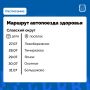 В Славском и Гвардейском округах с 27 июля начнёт работу поезд здоровья
