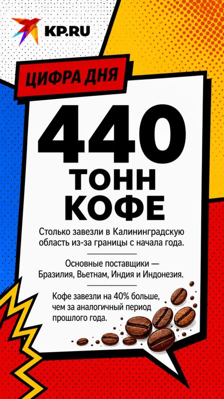 Вы пьёте кофе? Расскажите в комментариях