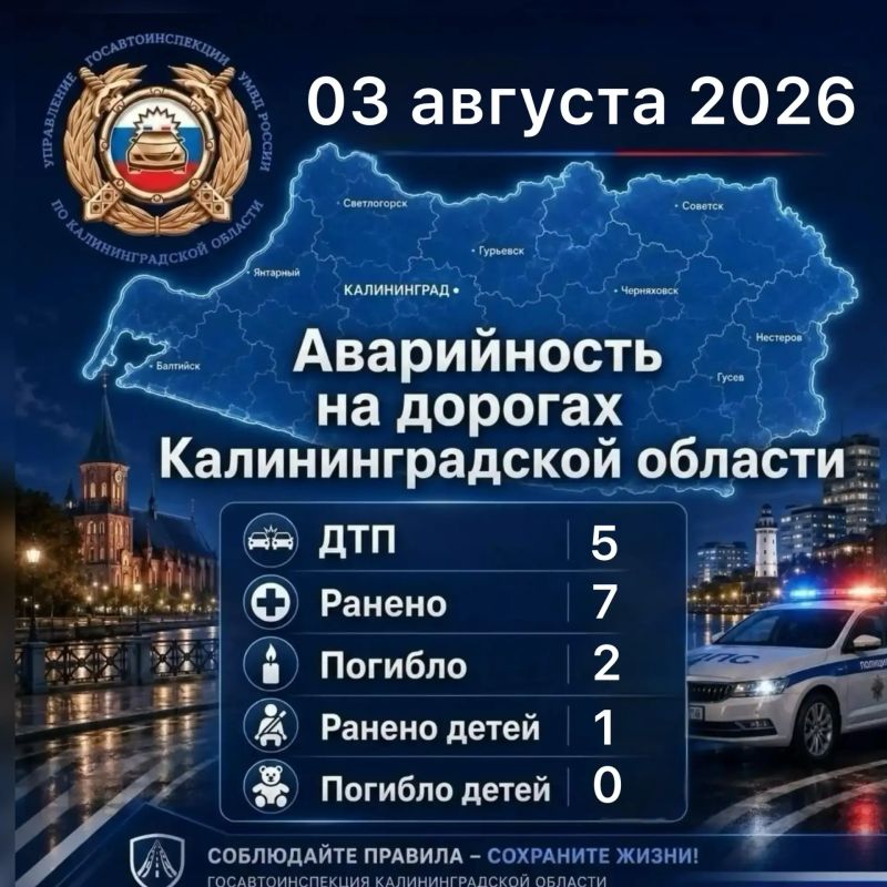 За сутки сотрудниками Госавтоинспекции выявлено 4292 нарушения Правил дорожного движения, в том числе: