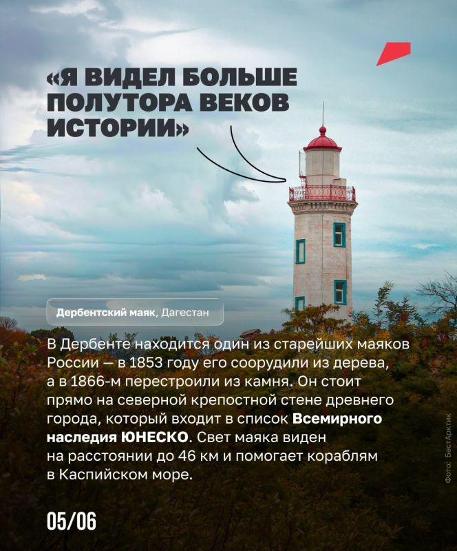 Если бы маяки умели говорить… Если бы маяки умели говорить…