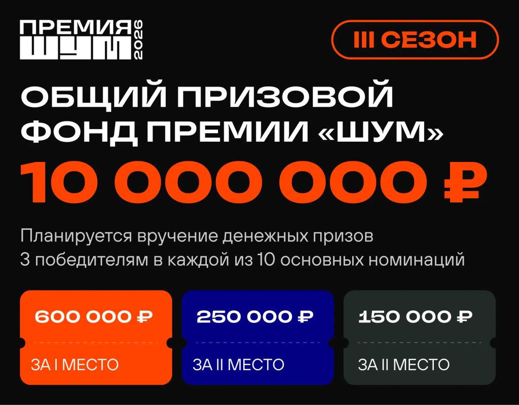 10 000 000 рублей — призовой фонд Премии «ШУМ»