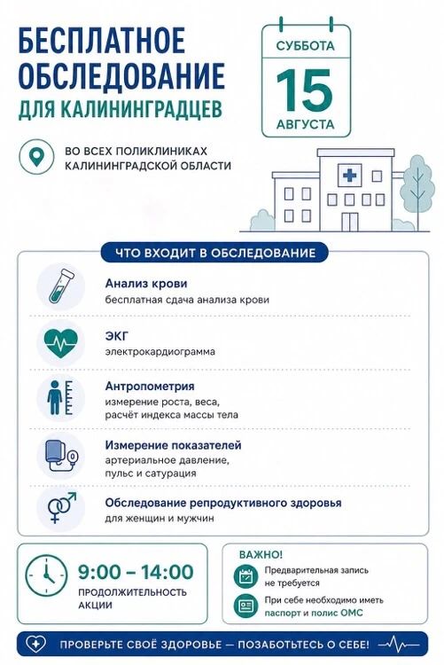 В субботу для калининградцев организуют бесплатное обследование во всех поликлиниках региона
