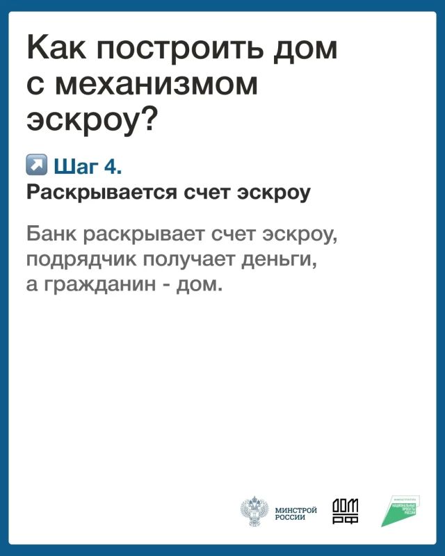 Использование счетов эскроу - безопасный механизм расчетов при строительстве частных домов Использование счетов эскроу - безопасный механизм расчетов при строительстве частных домов