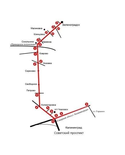 Вниманию автомобилистов и пассажиров!