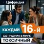 Один токсичный сотрудник может стоить компании очень дорого