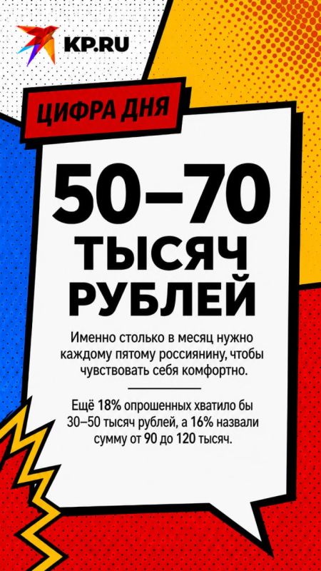 А сколько нужно вам для комфортной жизни в месяц? Расскажите в комментариях