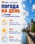 Доброе утро, Калининградская область!