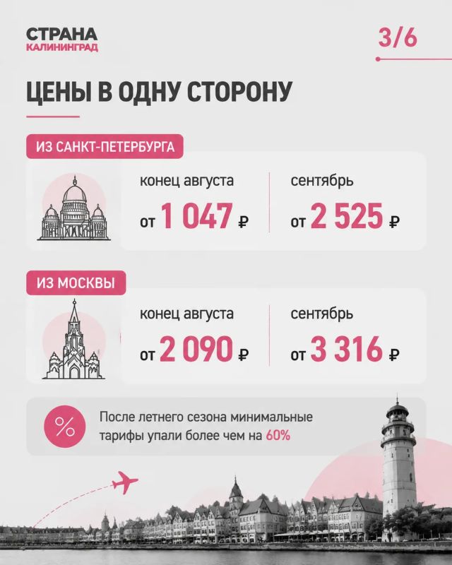 Цены на авиабилеты в Калининград рухнули: прилететь к нам можно за 1000 рублей Цены на авиабилеты в Калининград рухнули: прилететь к нам можно за 1000 рублей