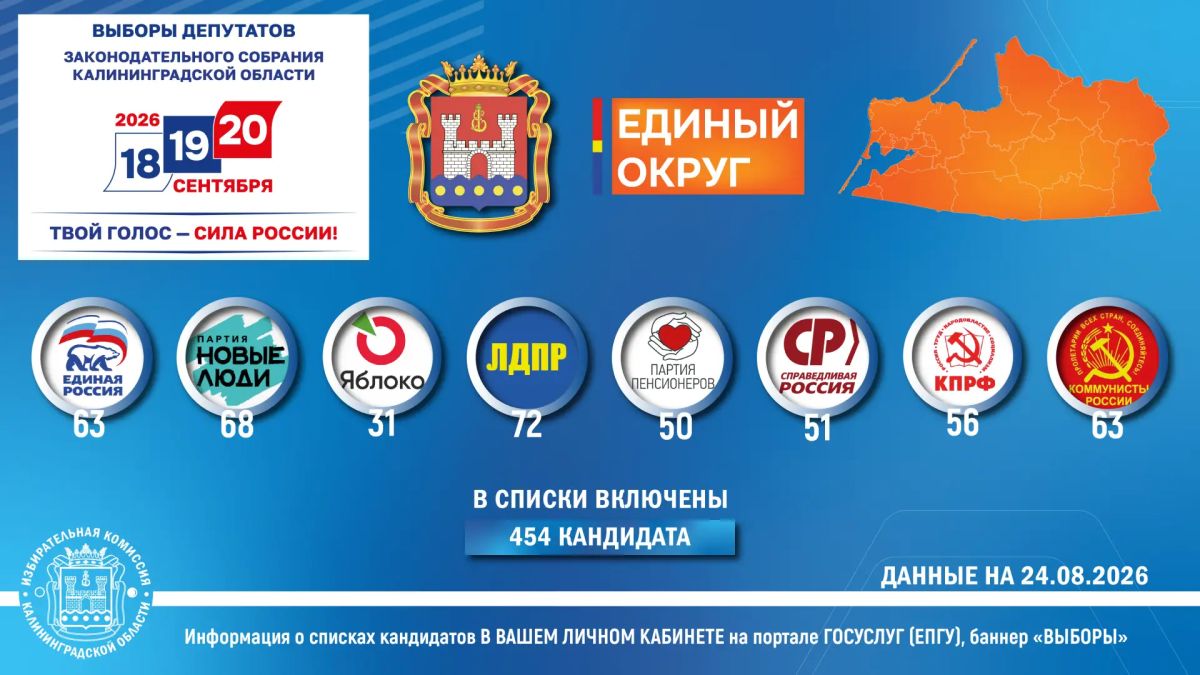 До начала голосования осталось 24 дня До начала голосования осталось 24 дня
