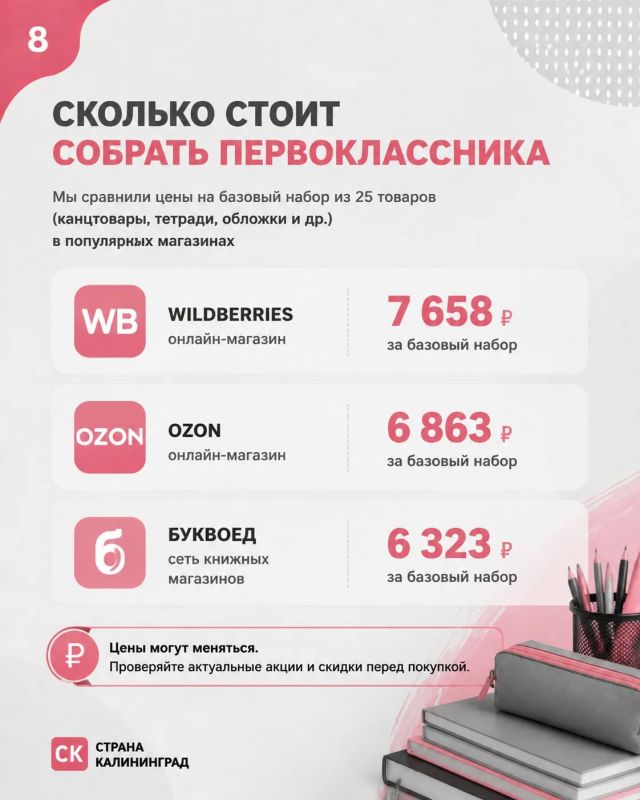 Собрать ребёнка в школу без лишних трат: советы, цены и ошибки Собрать ребёнка в школу без лишних трат: советы, цены и ошибки