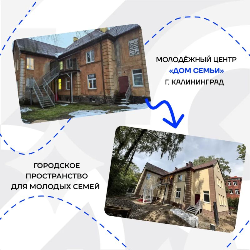 В рамках национального проекта «Молодёжь и дети» в регионе создаётся новая инфраструктура для молодёжи