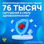 По инициативе Генпрокуратуры России для граждан с ограниченными возможностями здоровья расширены гарантии обеспечения техническими средствами реабилитации