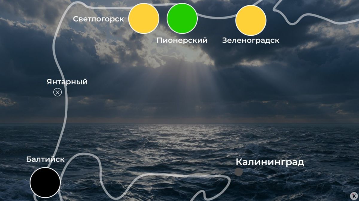 Погода на побережье во вторник, 8 сентября