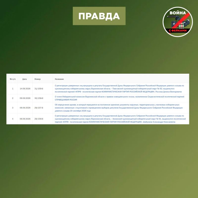 Владислав Шурыгин: Фейк: На выборах в Госдуму в ряде регионов участки для мужчин разместят в военкоматах Владислав Шурыгин: Фейк: На выборах в Госдуму в ряде регионов участки для мужчин разместят в военкоматах