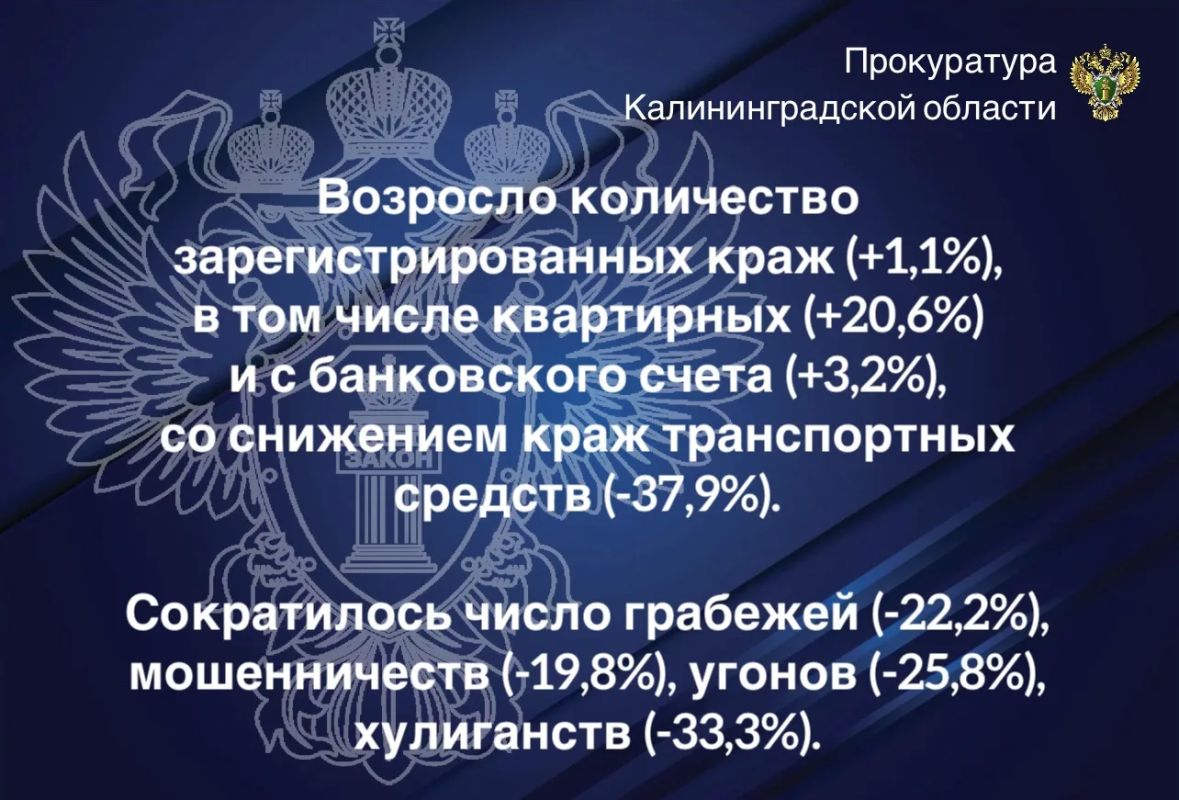 О состоянии преступности на территории Калининградской области за 8 месяцев 2026 года О состоянии преступности на территории Калининградской области за 8 месяцев 2026 года