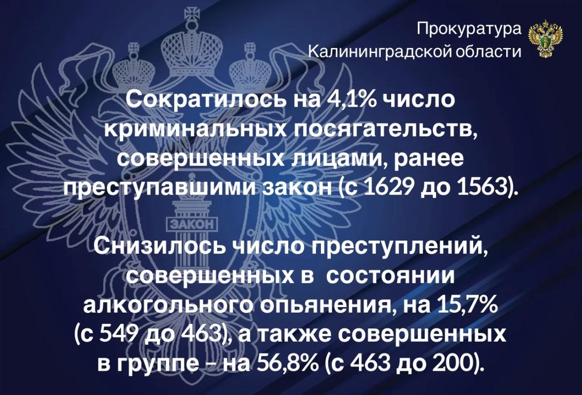О состоянии преступности на территории Калининградской области за 8 месяцев 2026 года О состоянии преступности на территории Калининградской области за 8 месяцев 2026 года