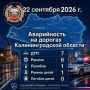 За сутки сотрудниками Госавтоинспекции выявлено 4021 нарушений Правил дорожного движения, в том числе: