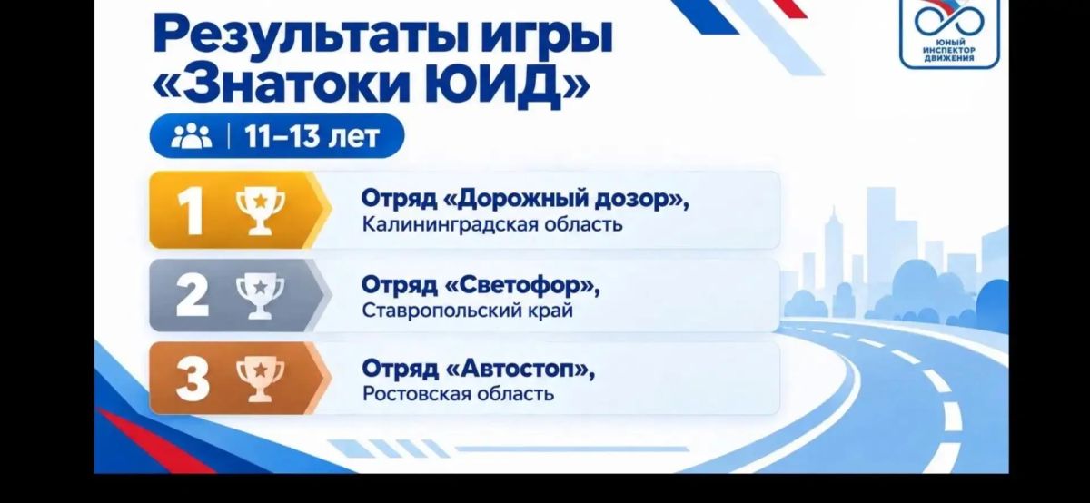 ДВОЙНОЕ ЗОЛОТО КАЛИНИНГРАДА — НАШИ ЮИДовцы ЛУЧШИЕ В СТРАНЕ! ДВОЙНОЕ ЗОЛОТО КАЛИНИНГРАДА — НАШИ ЮИДовцы ЛУЧШИЕ В СТРАНЕ!