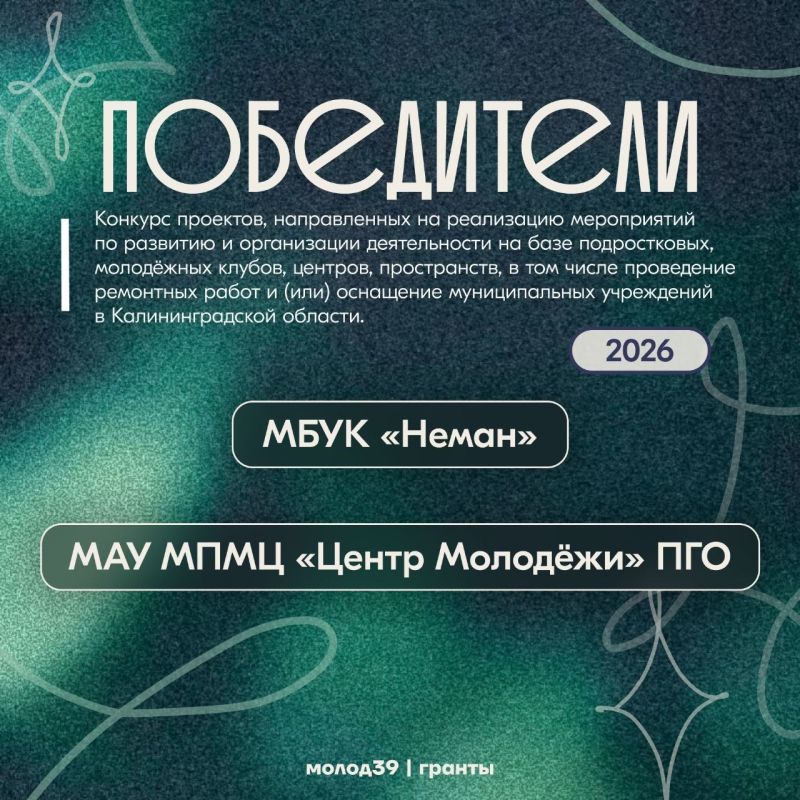Объявляем победителей. Стали известны результаты Конкурса проектов, направленных на реализацию мероприятий по развитию и организации деятельности на базе подростковых, молодёжных клубов, центров, пространств, в том числе...