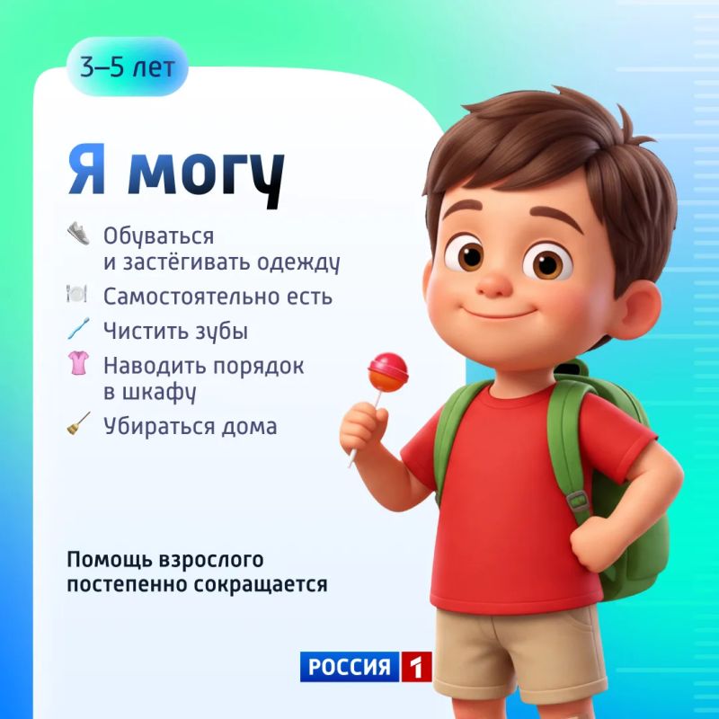 Первоклассники всё чаще оказываются несамостоятельными в школе из-за родительской заботы, которая порой доходит до крайностей Первоклассники всё чаще оказываются несамостоятельными в школе из-за родительской заботы, которая порой доходит до крайностей