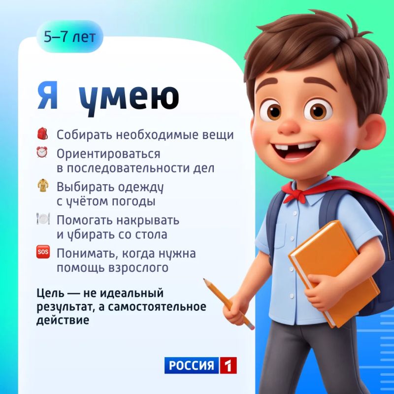 Первоклассники всё чаще оказываются несамостоятельными в школе из-за родительской заботы, которая порой доходит до крайностей Первоклассники всё чаще оказываются несамостоятельными в школе из-за родительской заботы, которая порой доходит до крайностей