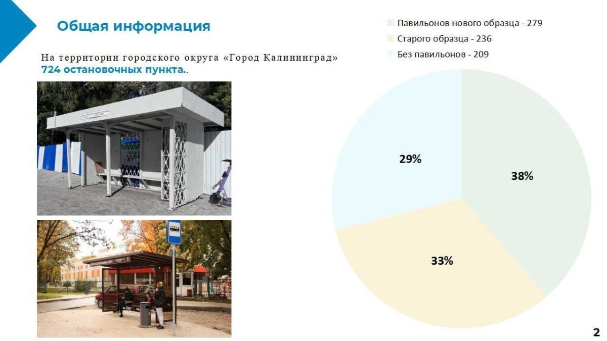 8 октября в эфире ГорПросвета обсуждаем то, как выглядят наши остановки общественного транспорта и как их ремонтируют