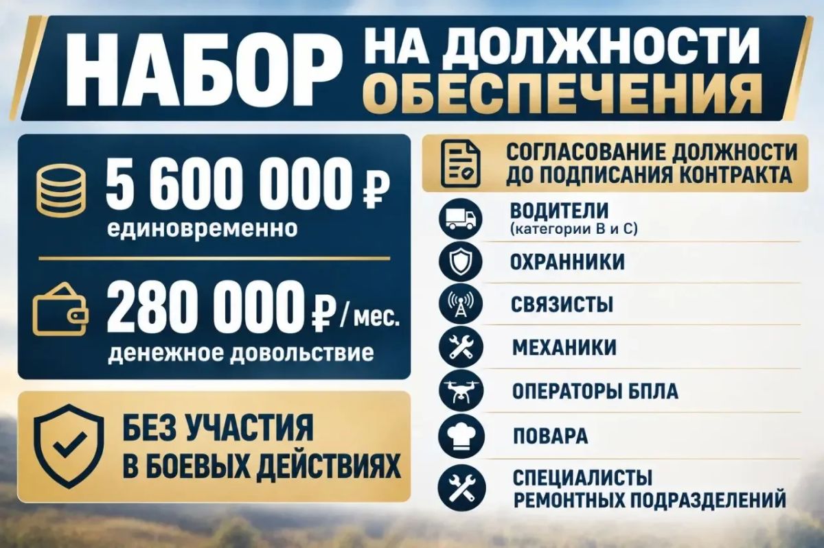 С 5 сентября открыт набор специалистов в подразделения обеспечения, только для граждан Российской Федерации!