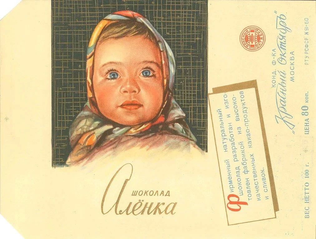 Знаете ли вы, что конфетный фантик – это не просто упаковка, а настоящий исторический документ?