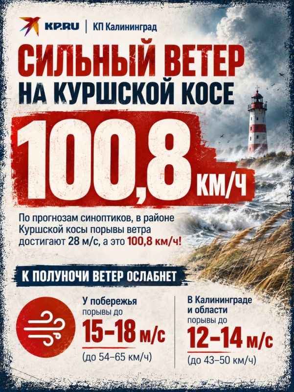 На побережье сегодня особенно сильно задувает