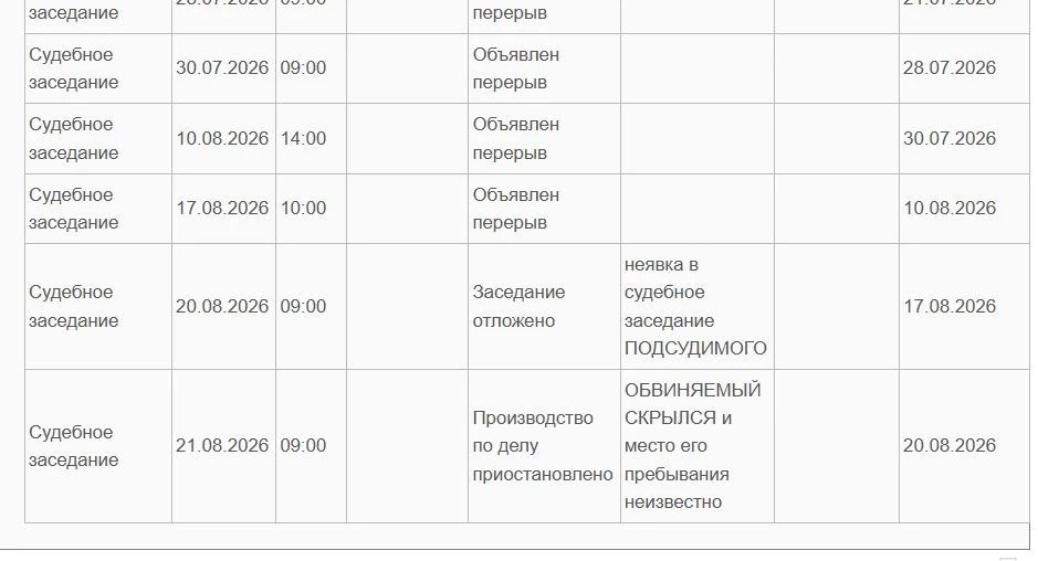 Юрист Алексей Роменко сбежал от правосудия в Калининграде Юрист Алексей Роменко сбежал от правосудия в Калининграде