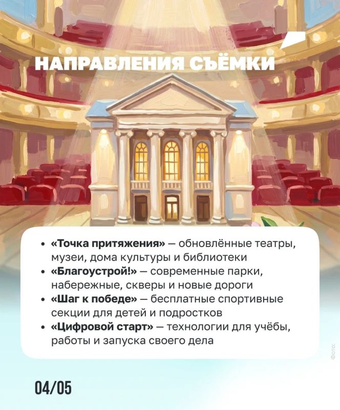 От идеи до собственного ролика От идеи до собственного ролика