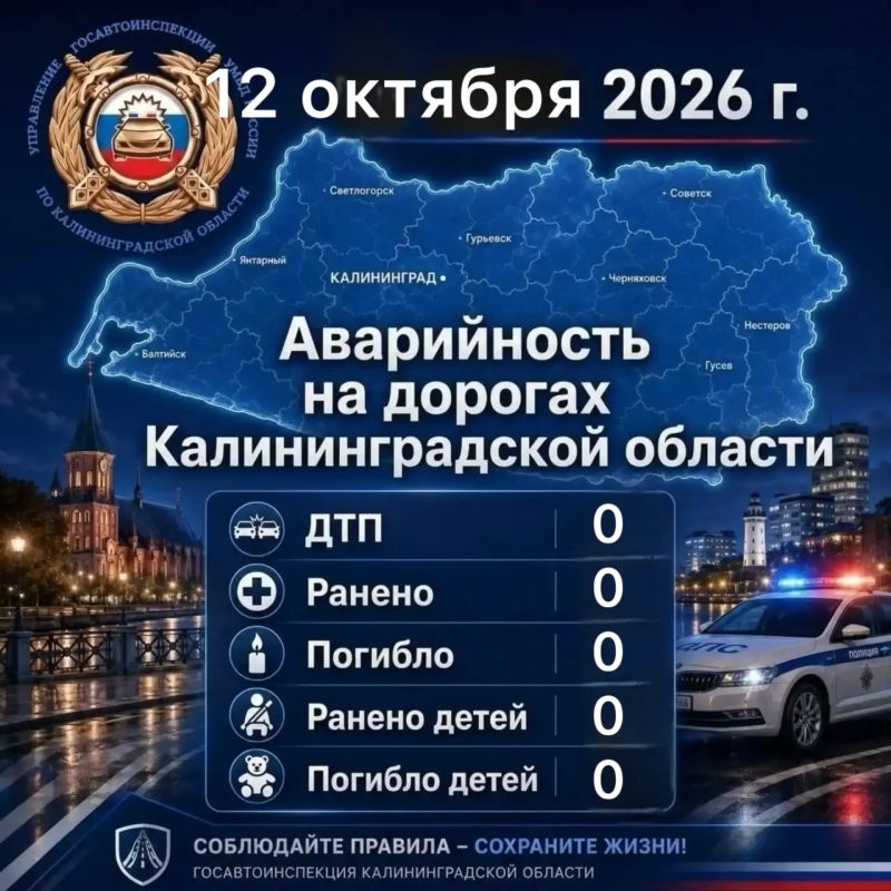 За сутки сотрудниками Госавтоинспекции выявлено 4009 нарушений Правил дорожного движения, в том числе: