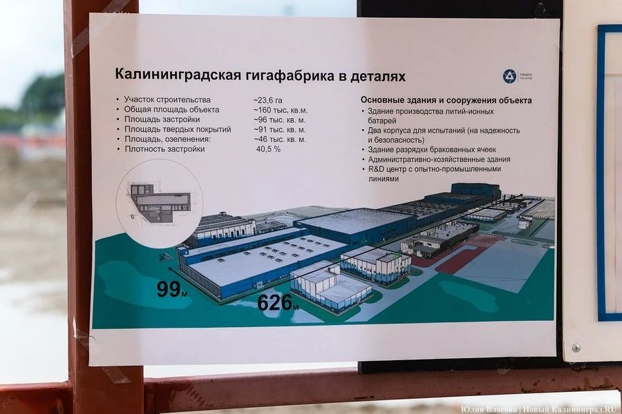 Росатом: гигафабрика в Калининградской области загружена не полностью