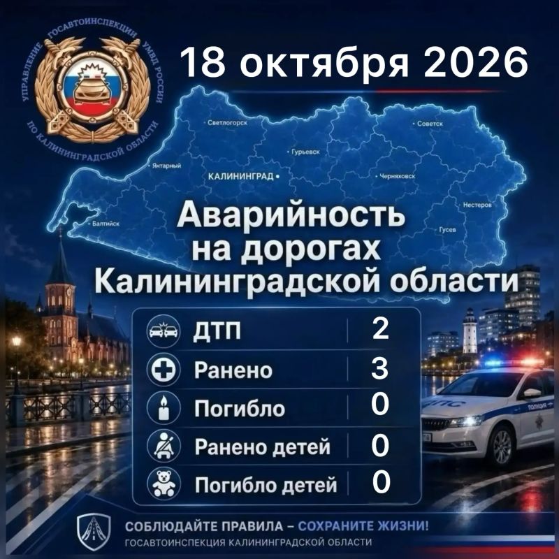 За сутки сотрудниками Госавтоинспекции выявлено 223 нарушения Правил дорожного движения, в том числе: