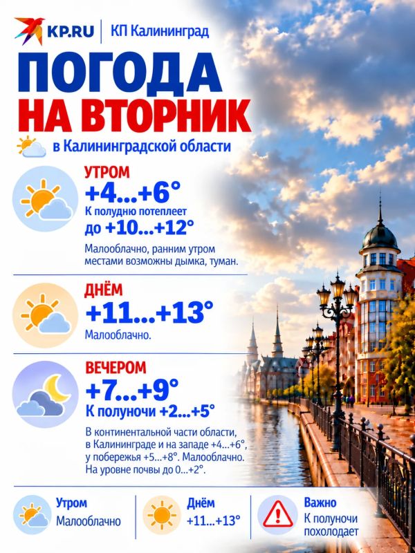 Доброе утро, друзья!