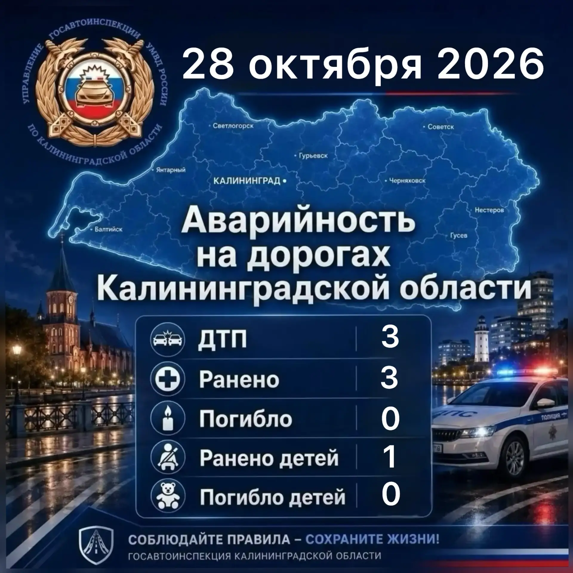 За сутки сотрудниками Госавтоинспекции выявлено 3593 нарушения Правил дорожного движения, в том числе: