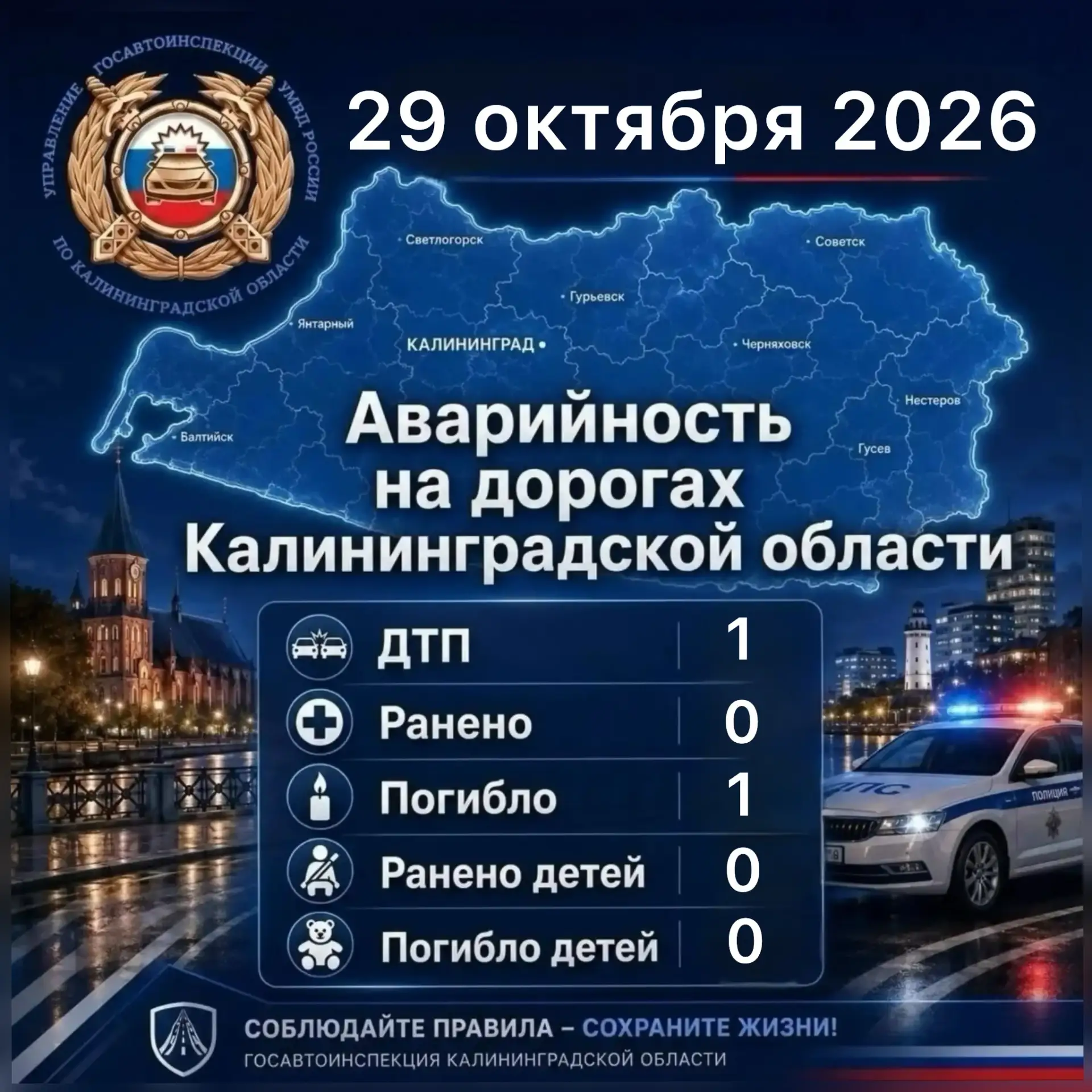 За сутки сотрудниками Госавтоинспекции выявлено 3865 нарушений Правил дорожного движения, в том числе: